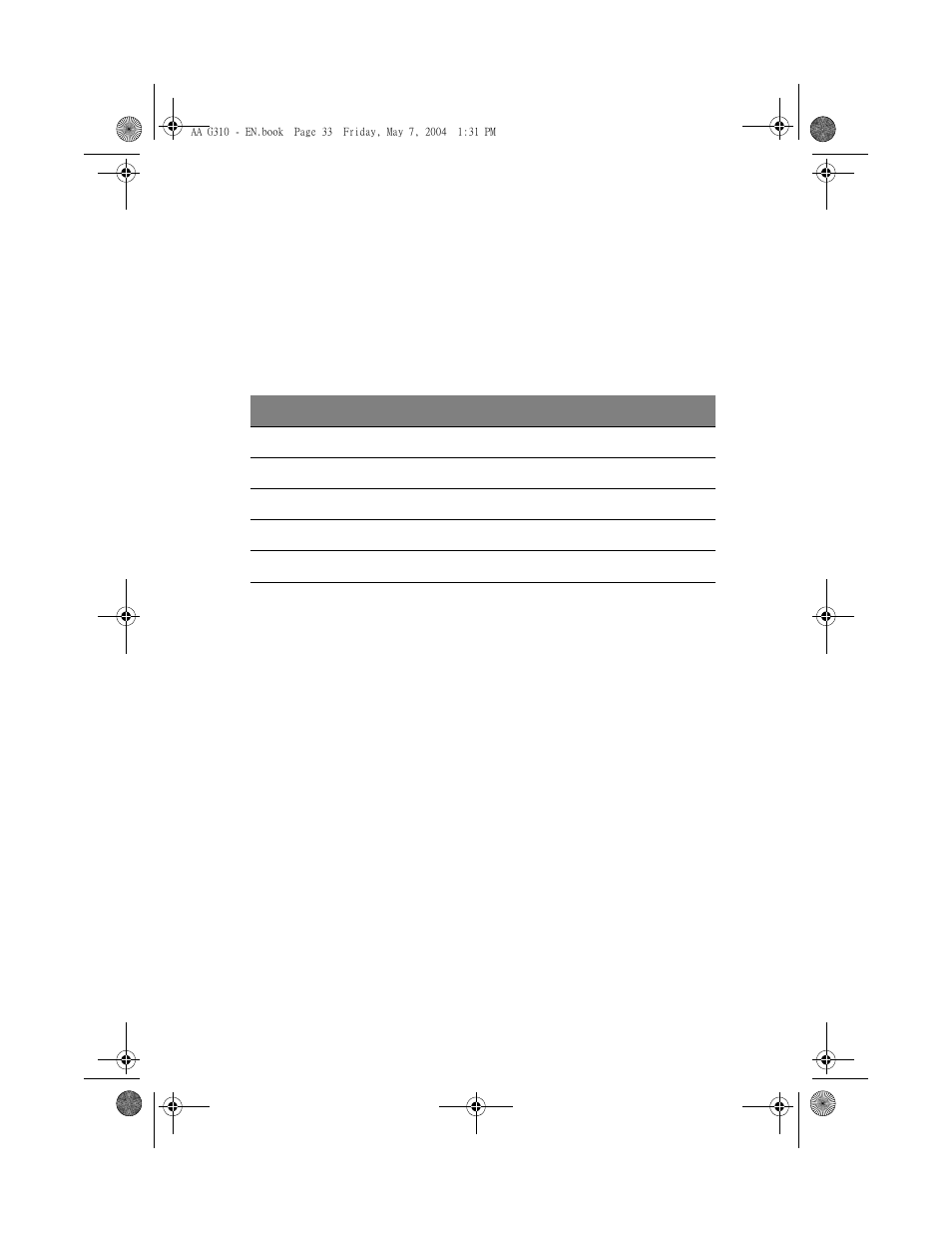 Beep codes | Acer Altos G310 User Manual | Page 43 / 130