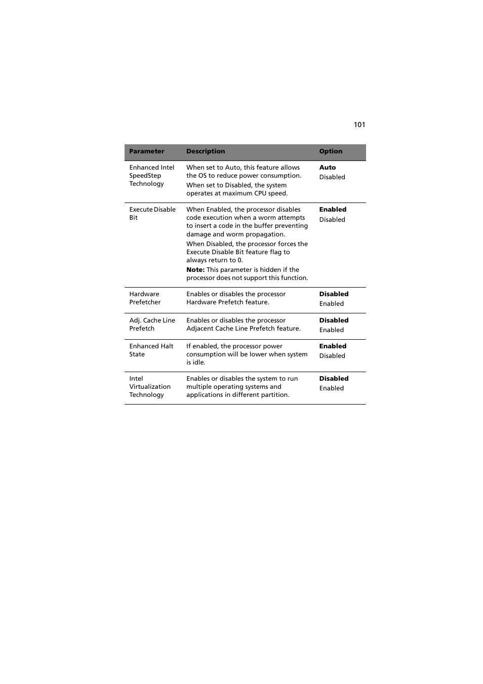 Acer Altos R910 Series User Manual | Page 111 / 192