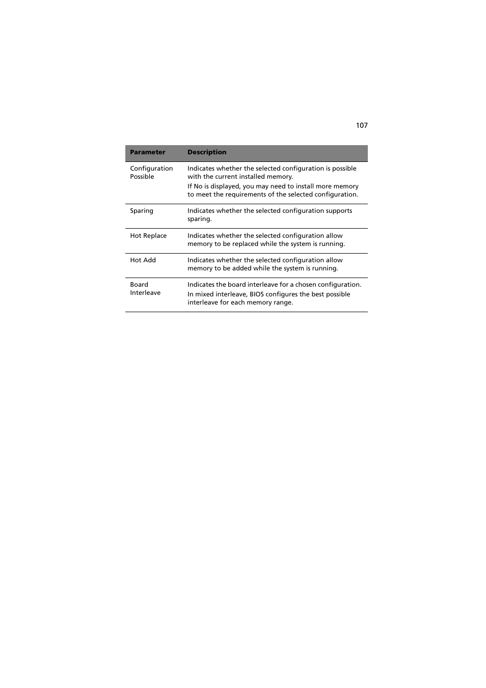 Acer Altos R910 Series User Manual | Page 117 / 192