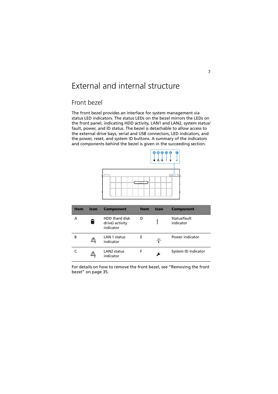 External and internal structure, Front bezel | Acer Altos R910 Series User Manual | Page 17 / 192