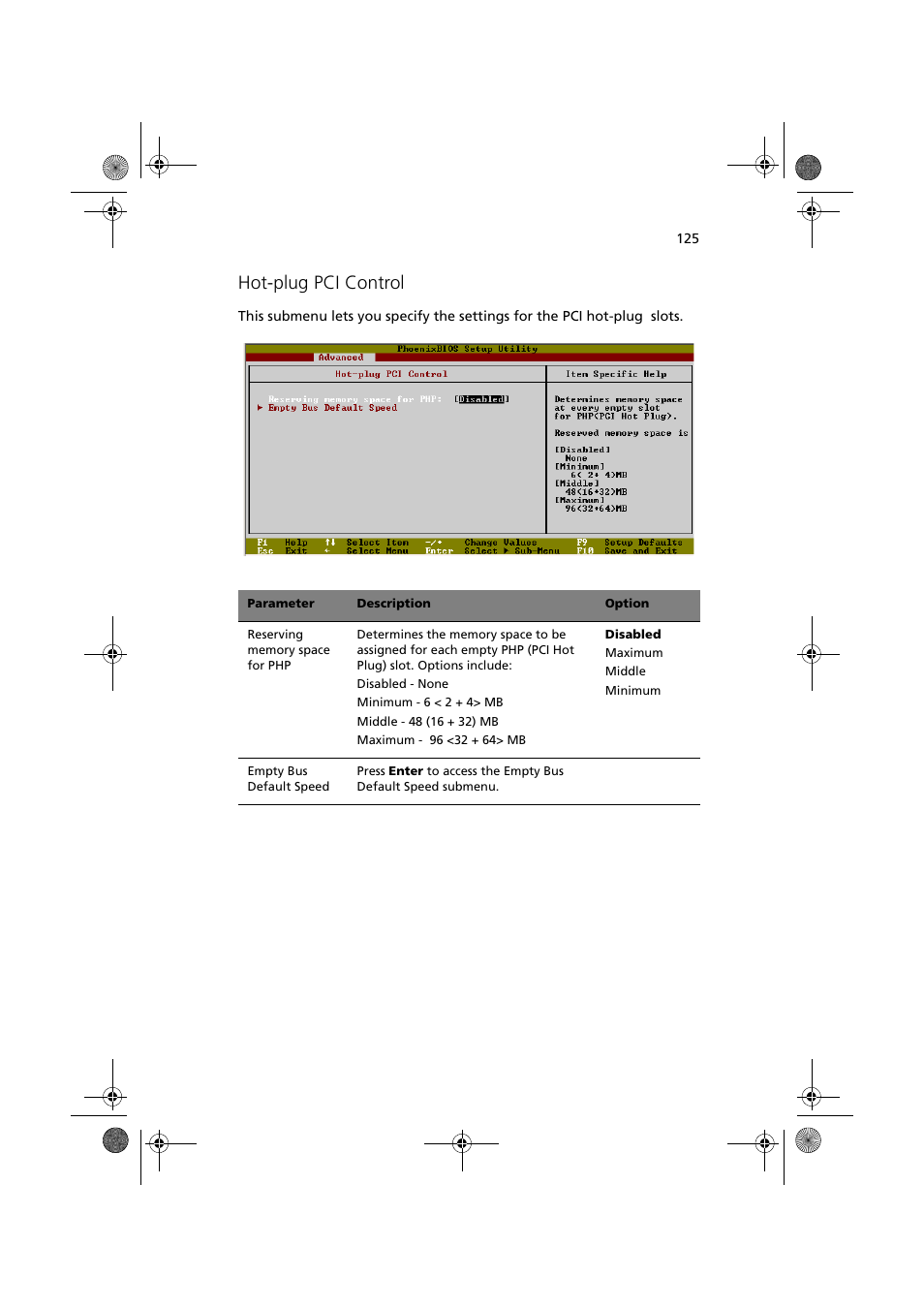 Hot-plug pci control | Acer Altos G900 User Manual | Page 141 / 248