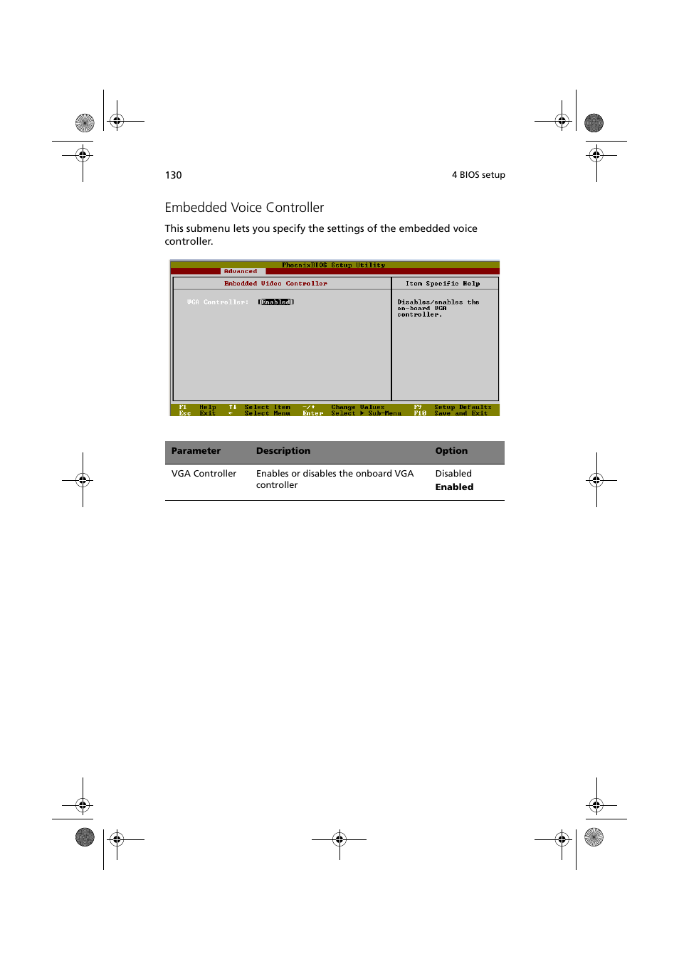 Embedded voice controller | Acer Altos G900 User Manual | Page 146 / 248