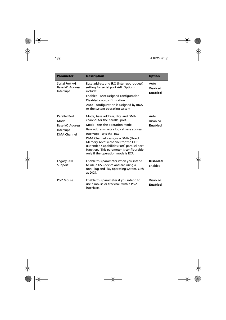 Acer Altos G900 User Manual | Page 148 / 248