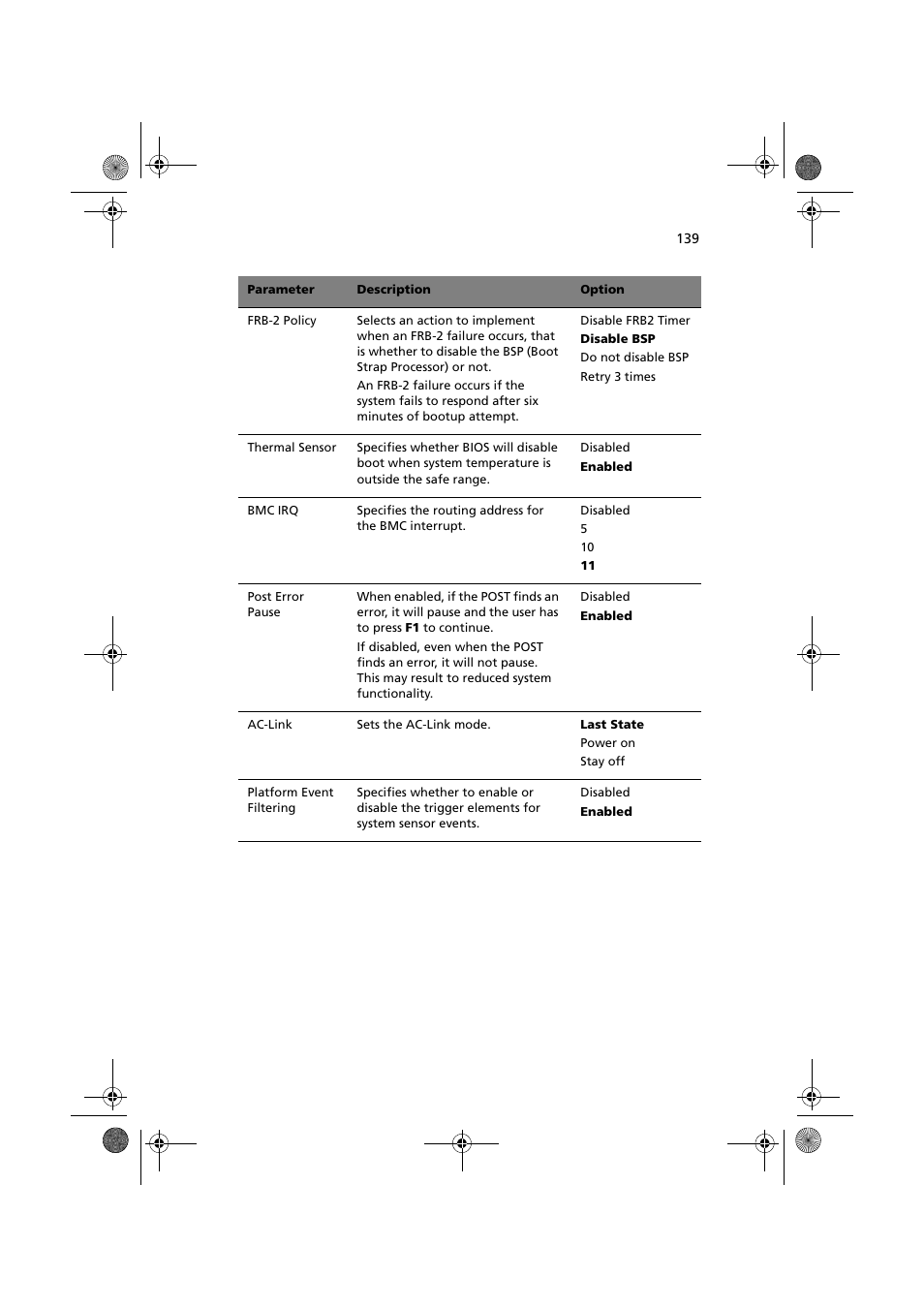 Acer Altos G900 User Manual | Page 155 / 248