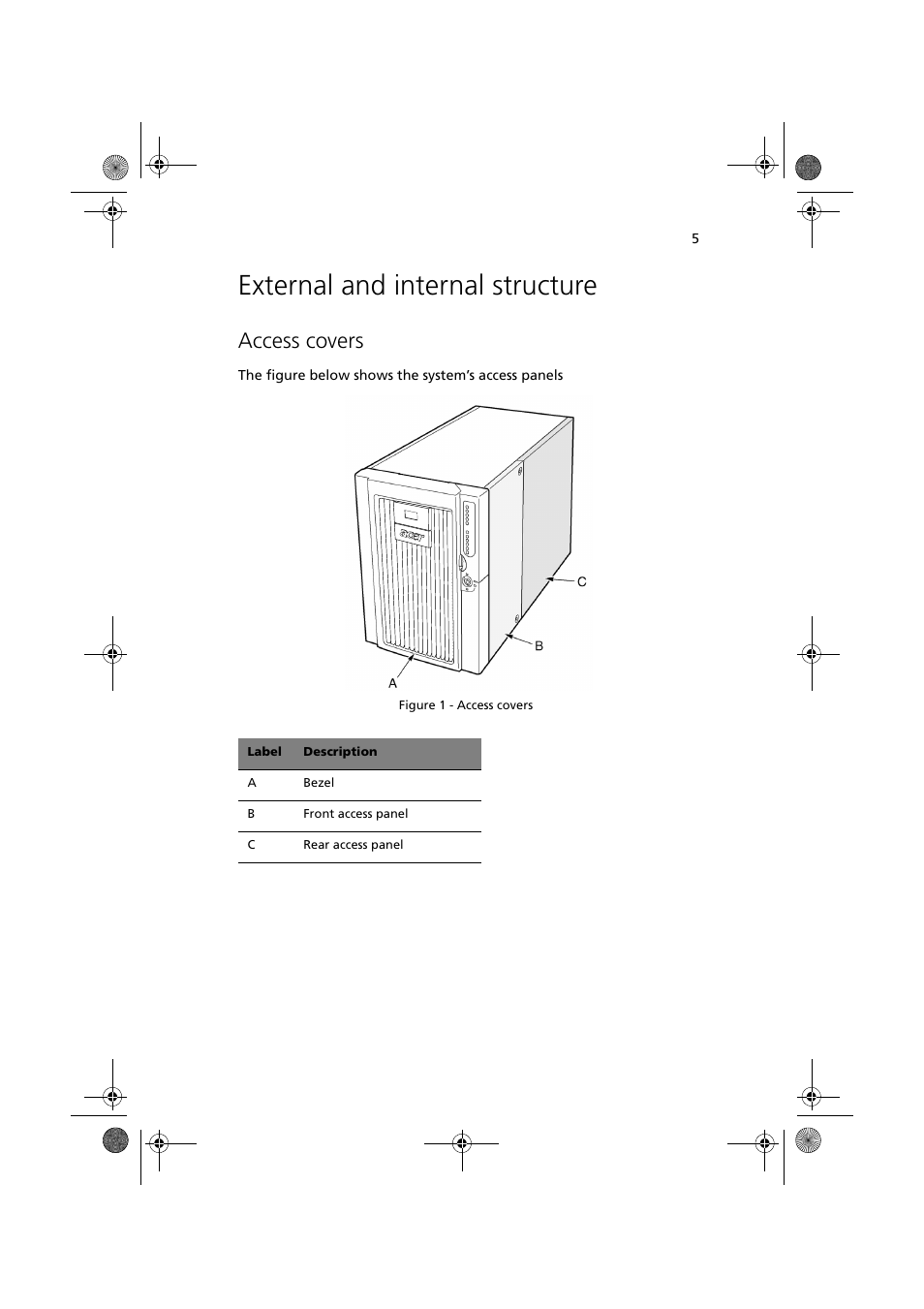 External and internal structure, Access covers | Acer Altos G900 User Manual | Page 21 / 248