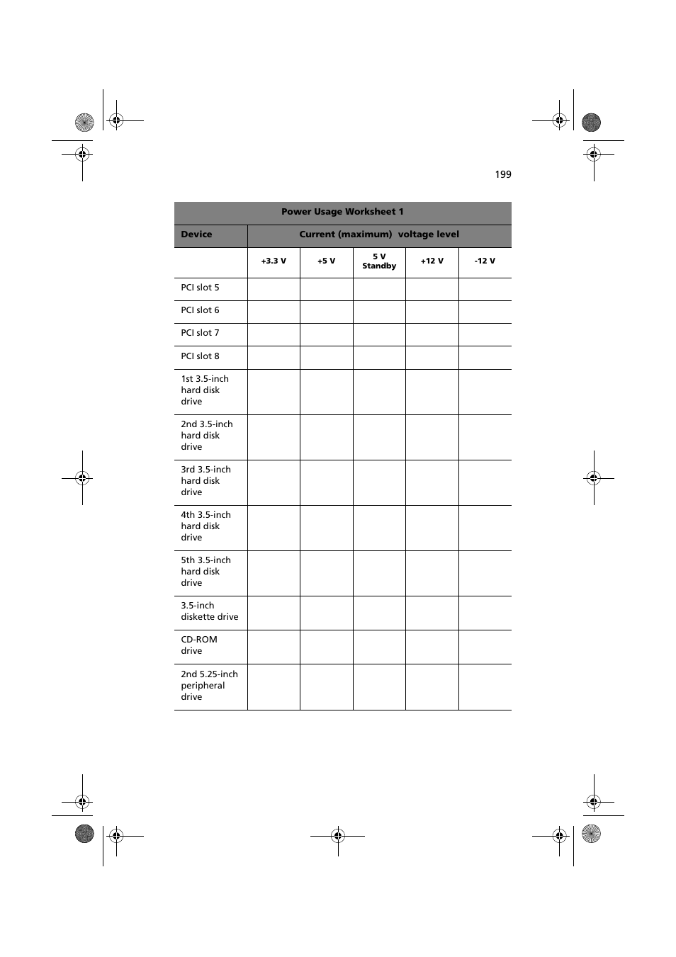 Acer Altos G900 User Manual | Page 215 / 248