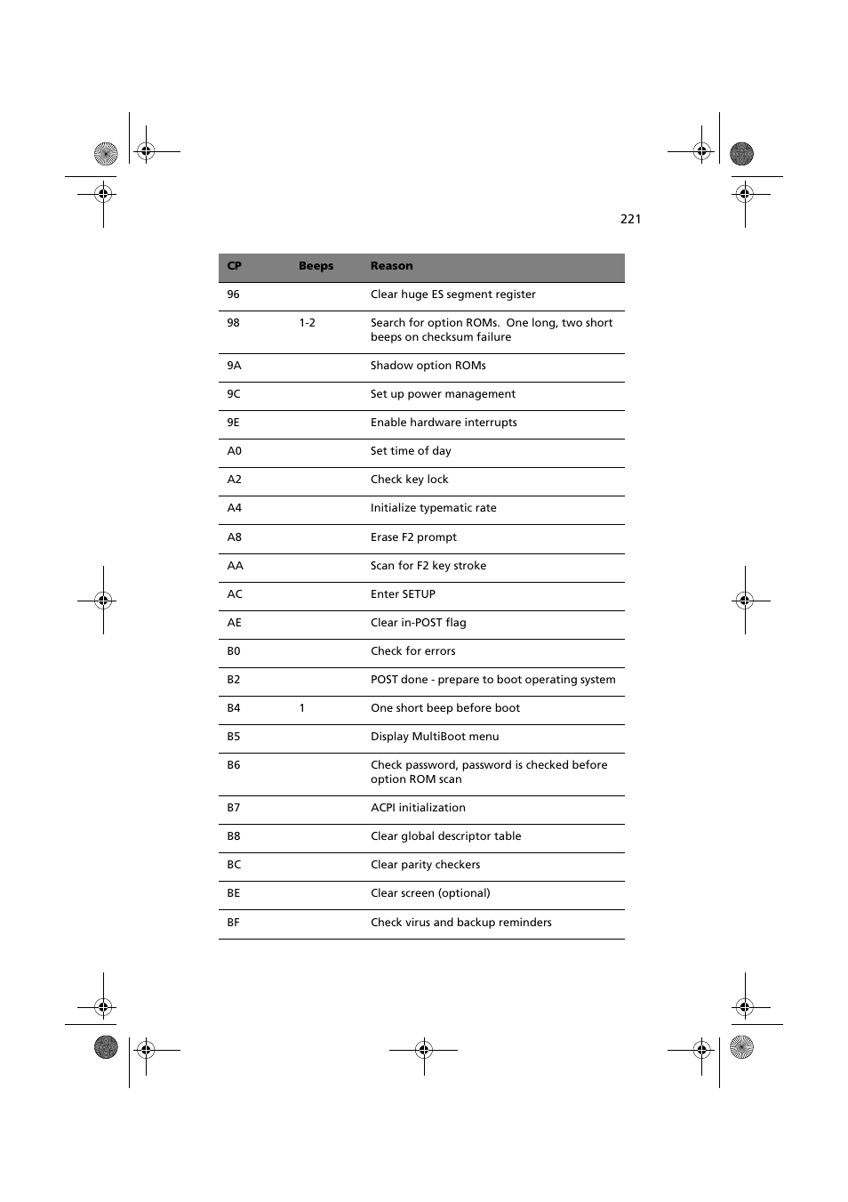 Acer Altos G900 User Manual | Page 237 / 248