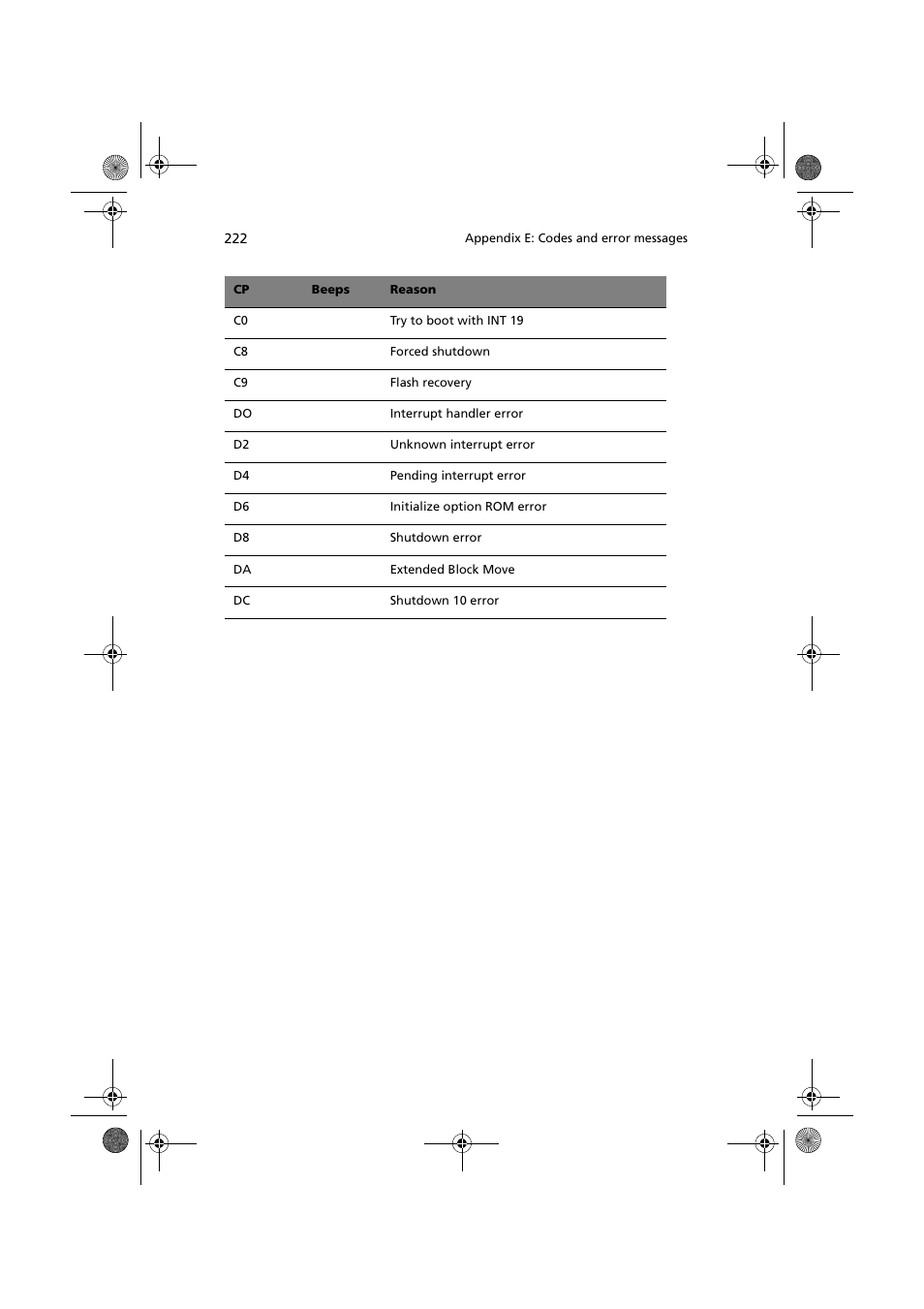 Acer Altos G900 User Manual | Page 238 / 248