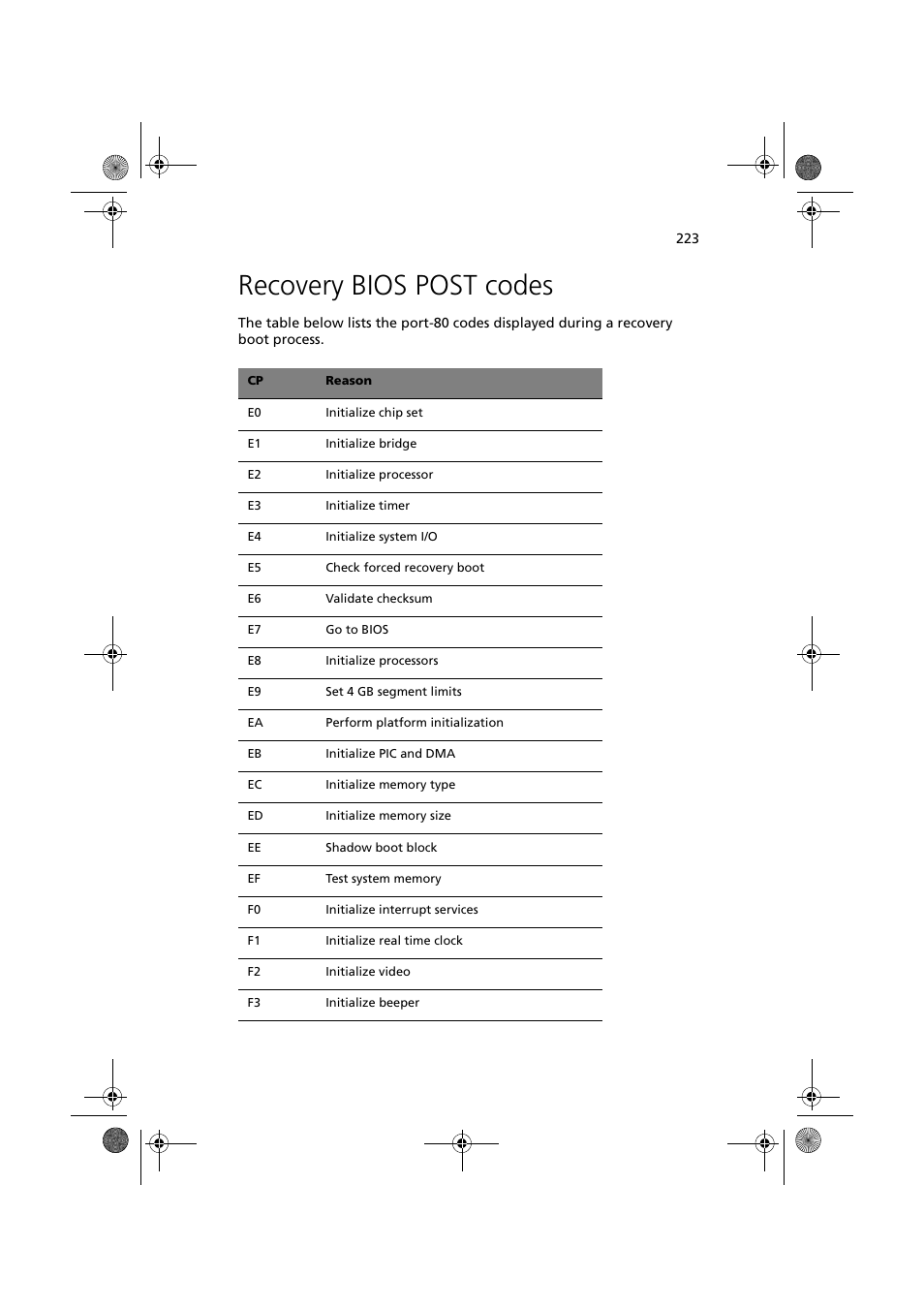 Recovery bios post codes | Acer Altos G900 User Manual | Page 239 / 248