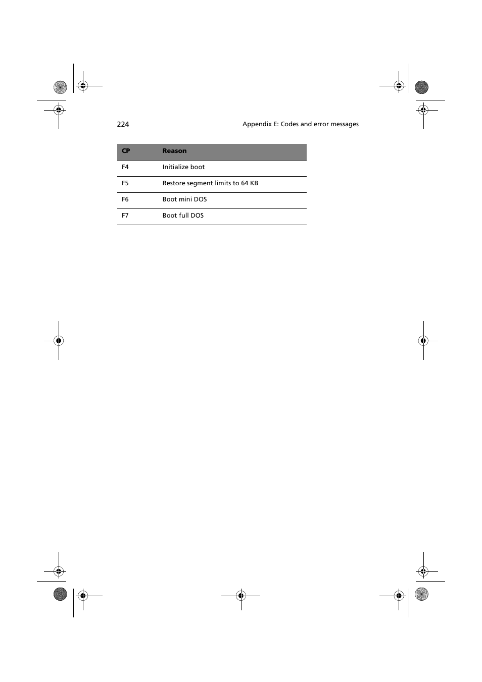 Acer Altos G900 User Manual | Page 240 / 248