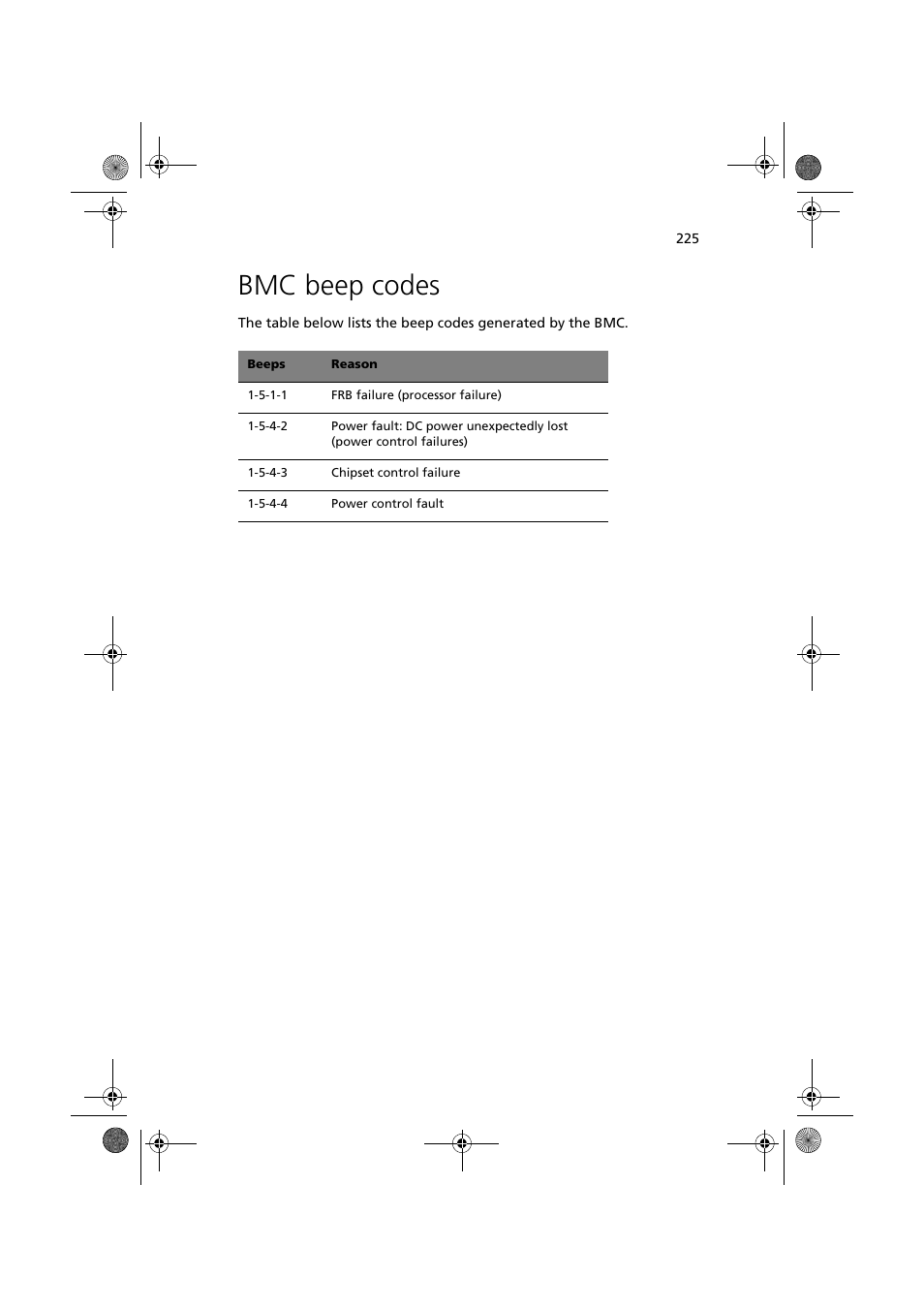 Bmc beep codes | Acer Altos G900 User Manual | Page 241 / 248