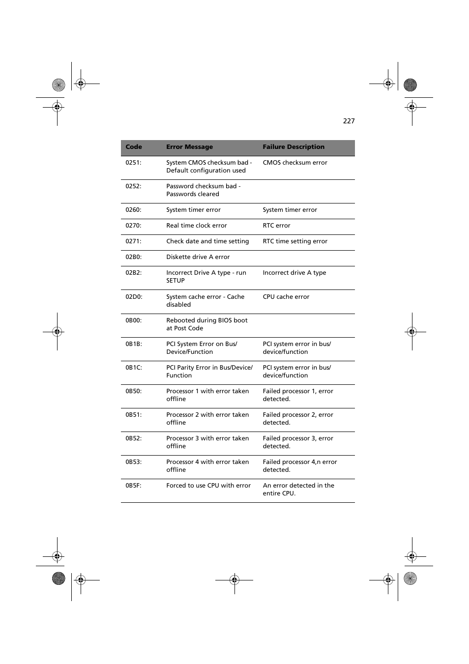 Acer Altos G900 User Manual | Page 243 / 248