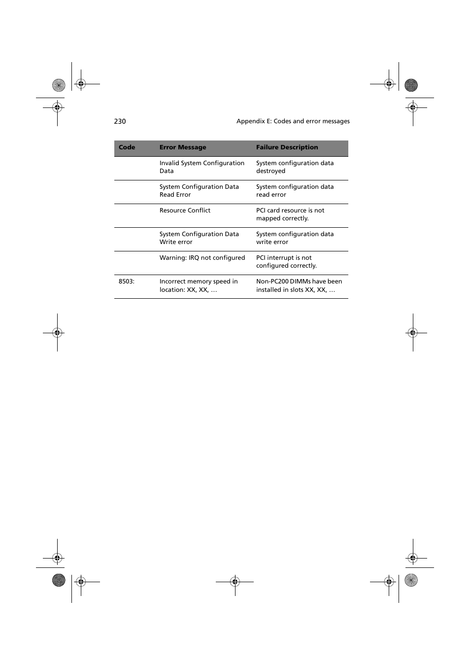 Acer Altos G900 User Manual | Page 246 / 248