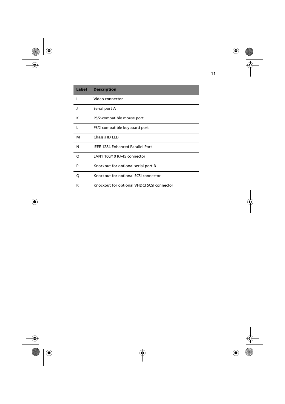 Acer Altos G900 User Manual | Page 27 / 248