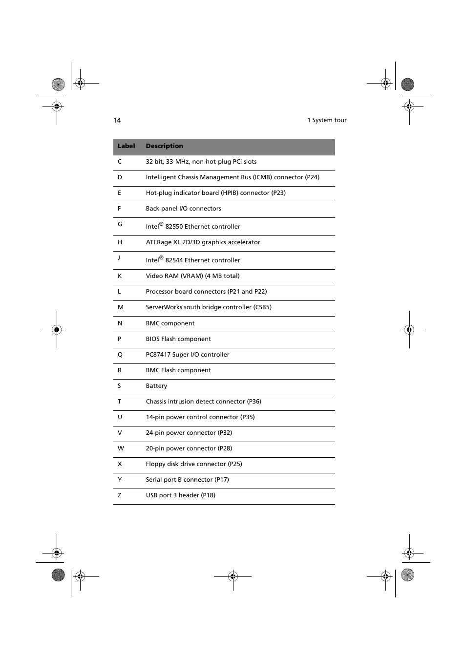 Acer Altos G900 User Manual | Page 30 / 248