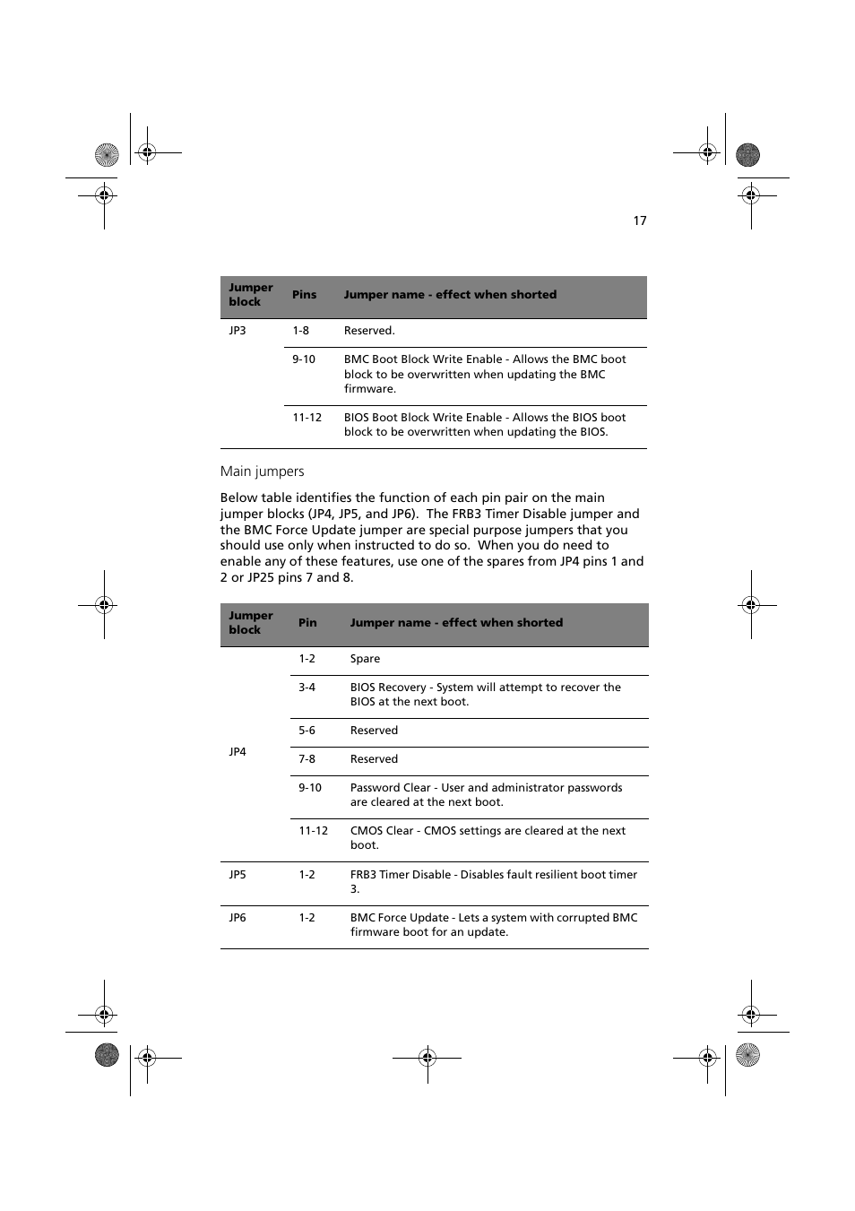 Acer Altos G900 User Manual | Page 33 / 248