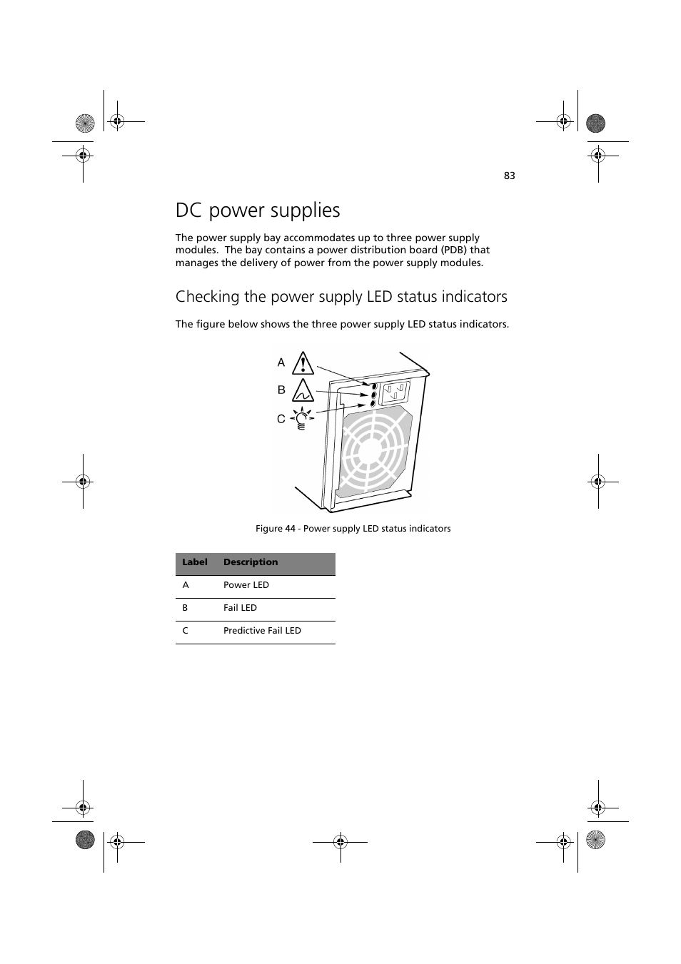 Dc power supplies, Checking the power supply led status indicators | Acer Altos G900 User Manual | Page 99 / 248