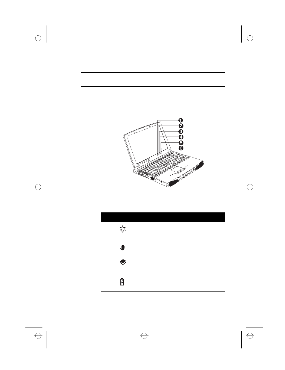 Indicators | Acer 510 Series User Manual | Page 29 / 149