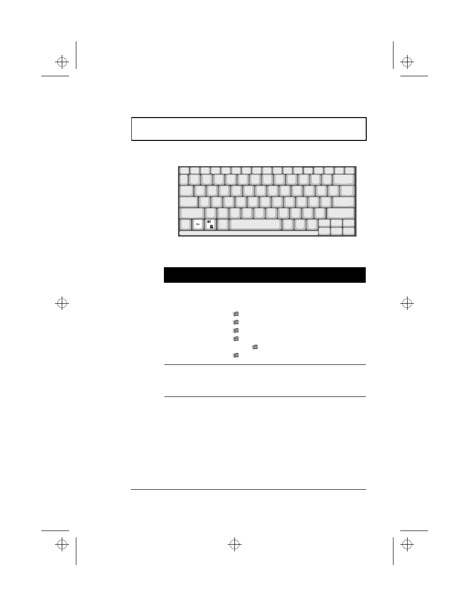Keyboard | Acer 510 Series User Manual | Page 33 / 149