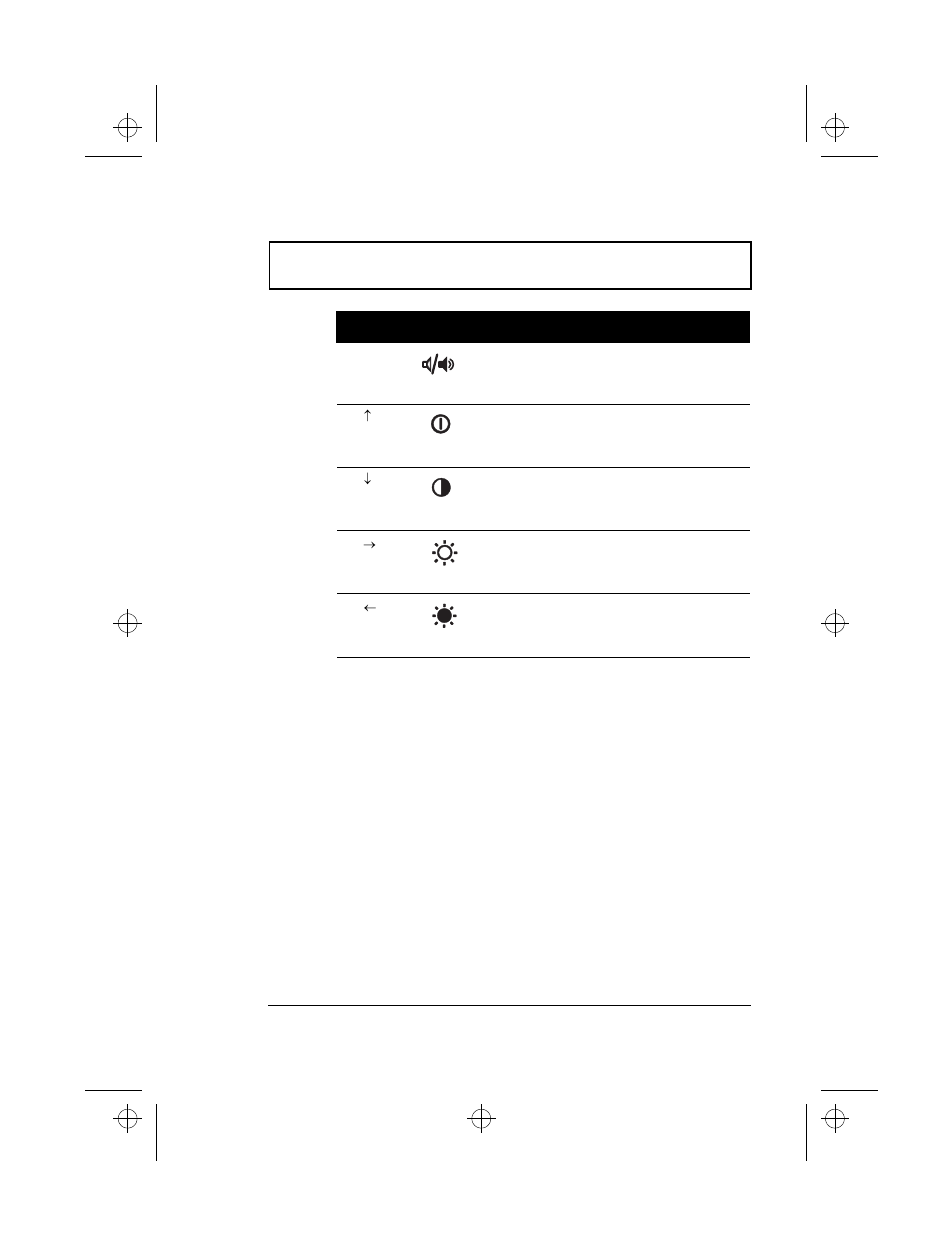 Keyboard | Acer 510 Series User Manual | Page 37 / 149