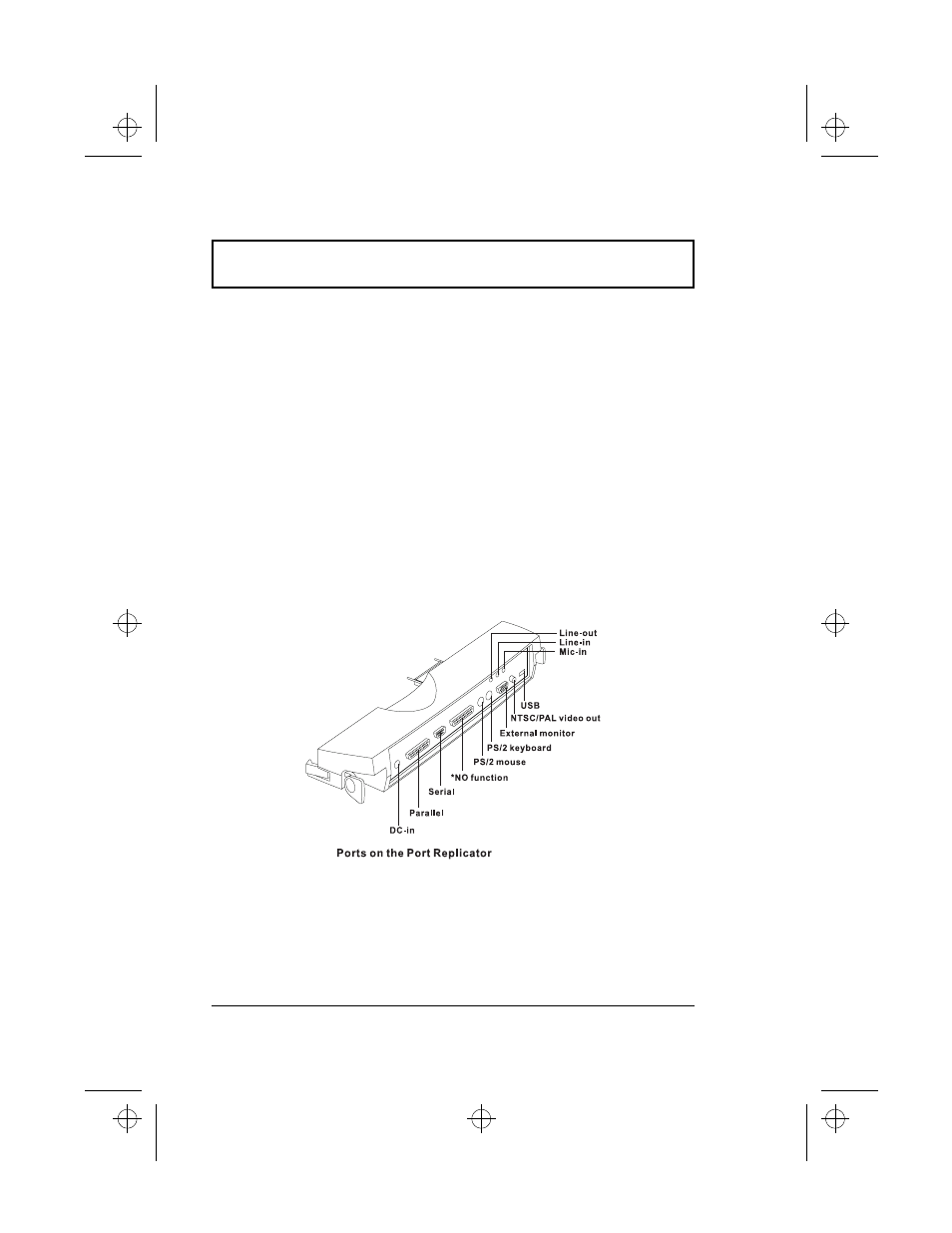 Port replicator | Acer 510 Series User Manual | Page 76 / 149