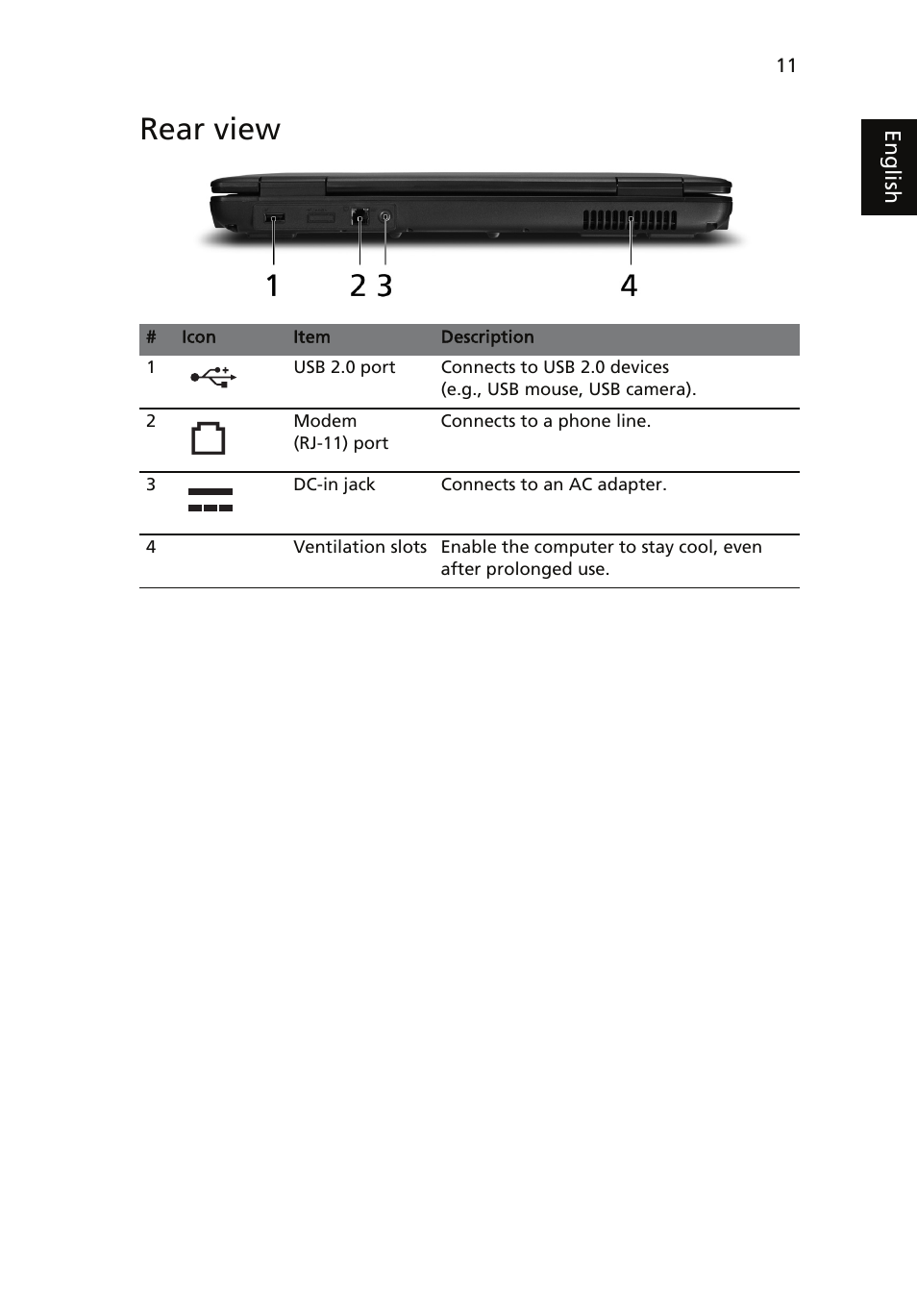 Rear view | Acer TravelMate MS2231 User Manual | Page 11 / 14