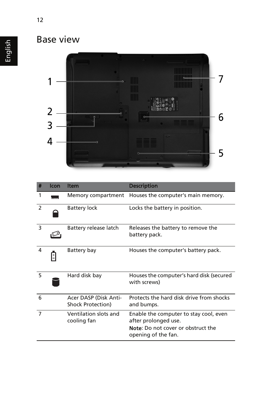 Base view | Acer TravelMate MS2231 User Manual | Page 12 / 14