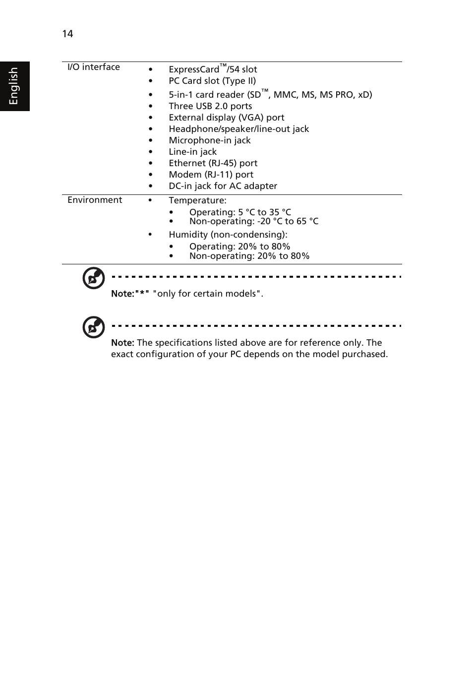 English | Acer TravelMate MS2231 User Manual | Page 14 / 14