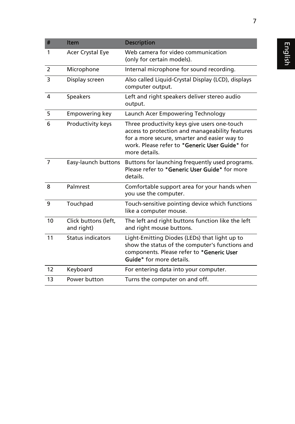 Eng lis h | Acer TravelMate MS2231 User Manual | Page 7 / 14