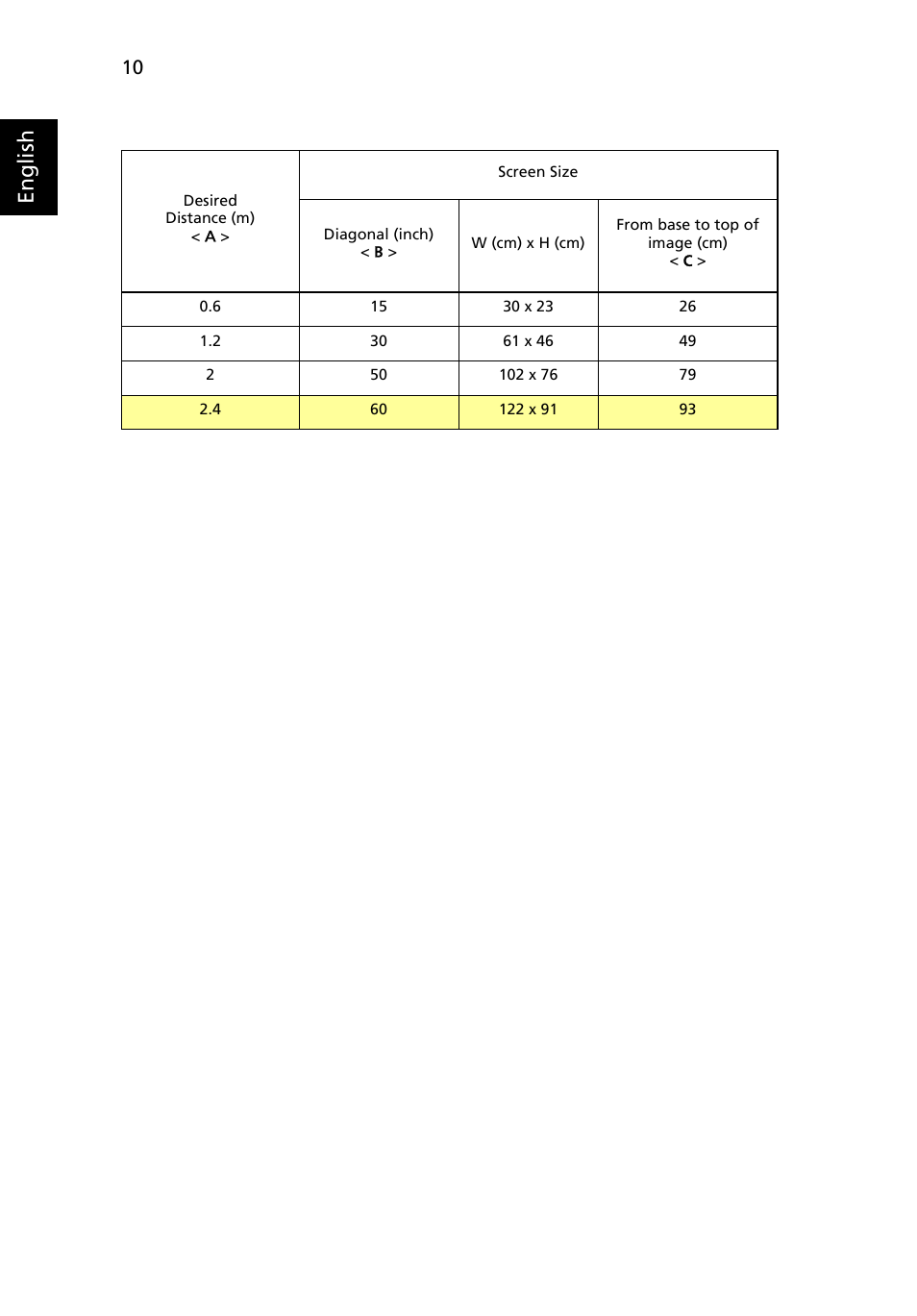 English | Acer K10 User Manual | Page 22 / 39