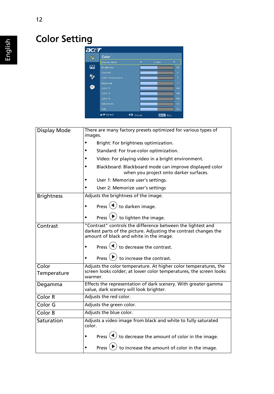 Color setting, English | Acer K10 User Manual | Page 24 / 39