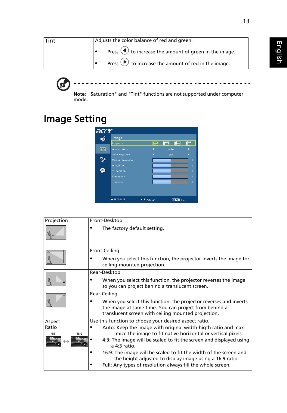 Image setting, Eng lis h | Acer K10 User Manual | Page 25 / 39