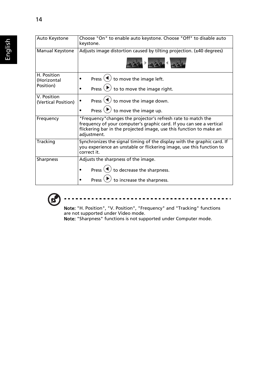 English | Acer K10 User Manual | Page 26 / 39