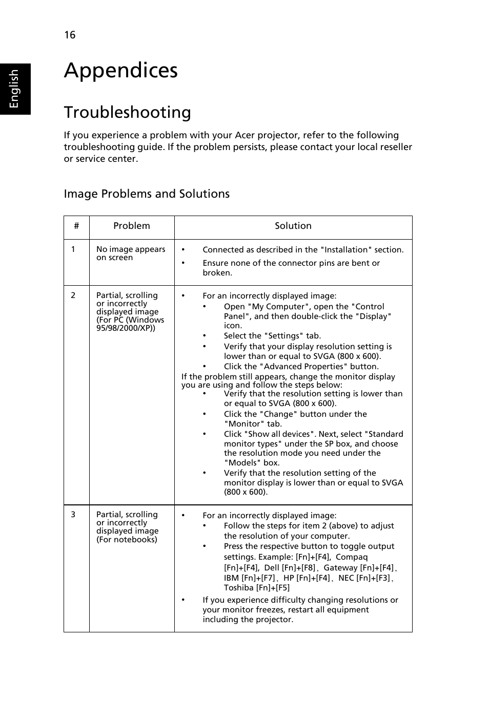 Appendices, Troubleshooting, English | Image problems and solutions | Acer K10 User Manual | Page 28 / 39