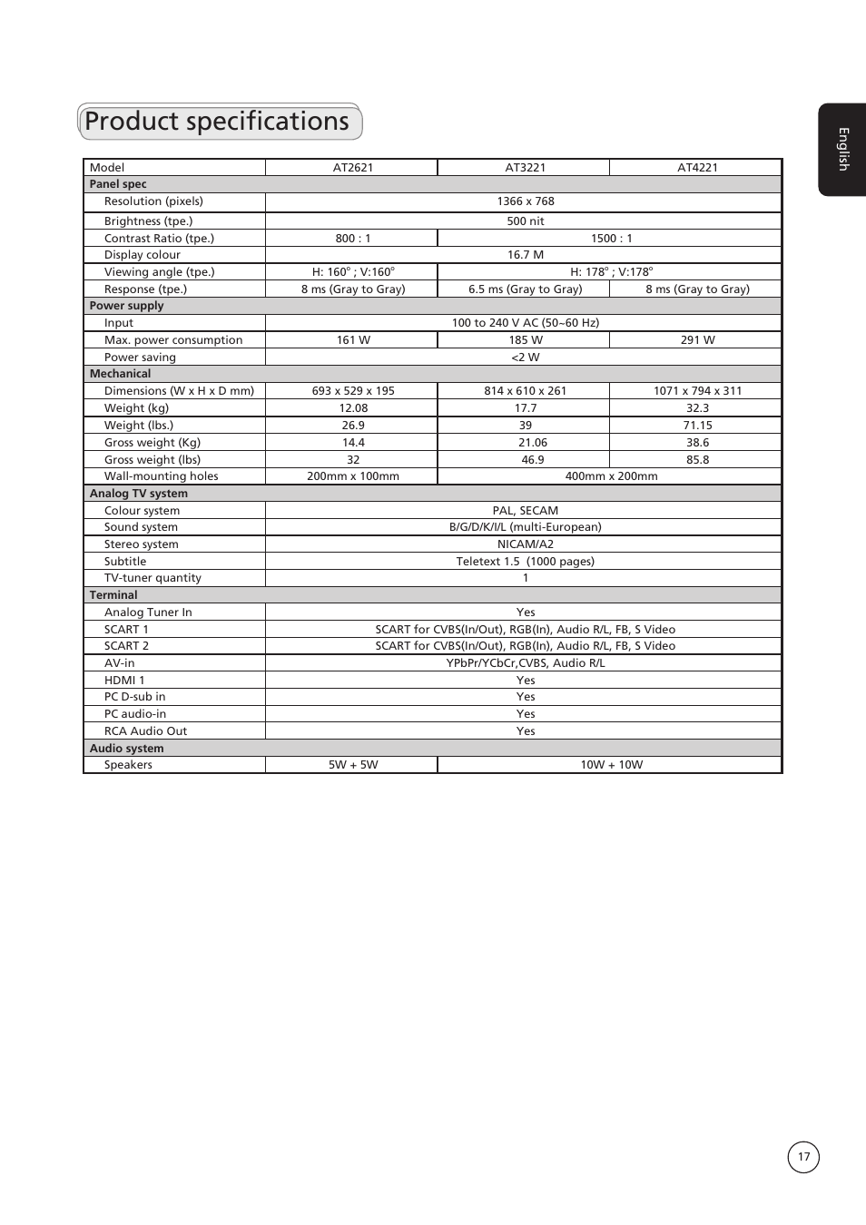 Product specifications | Acer AT4221 User Manual | Page 17 / 18