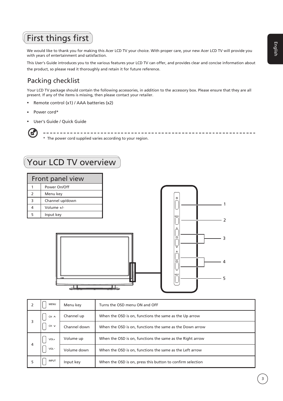 First things first, Your lcd tv overview, Packing checklist | Front panel view | Acer AT4221 User Manual | Page 3 / 18