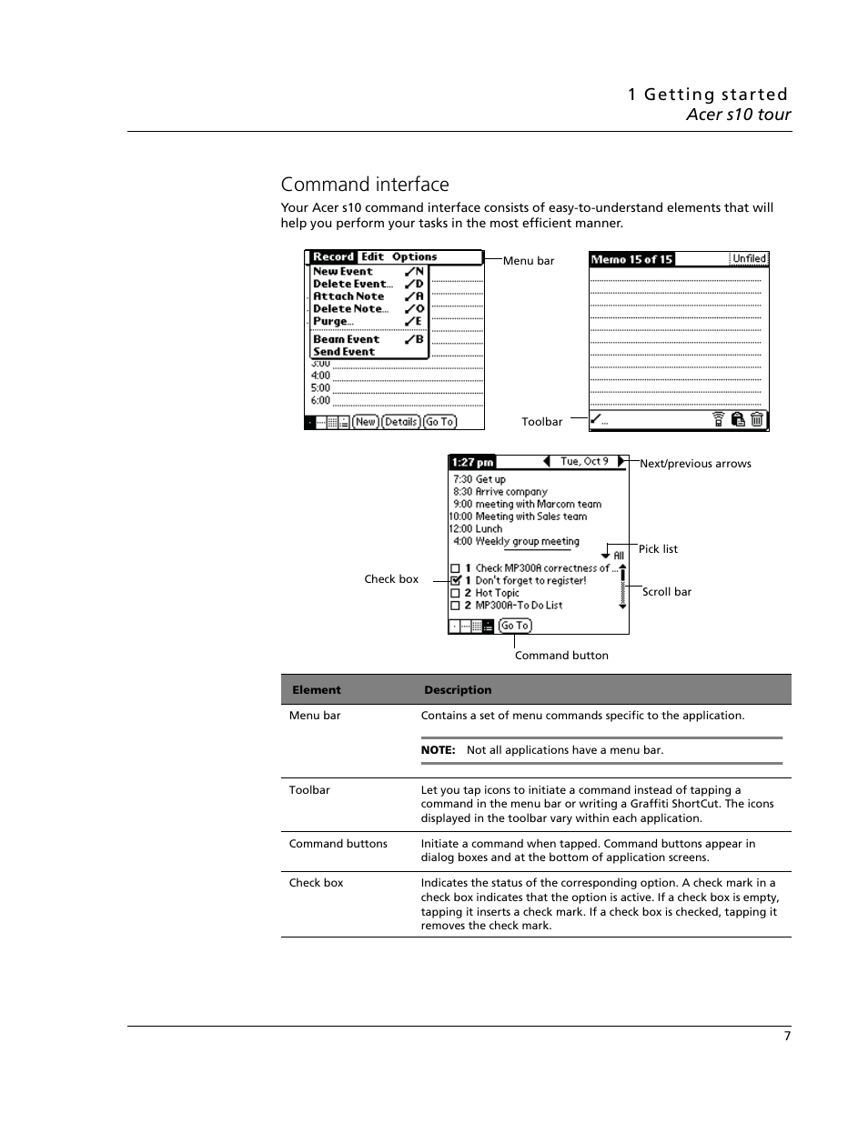 Command interface | Acer s10 User Manual | Page 25 / 338