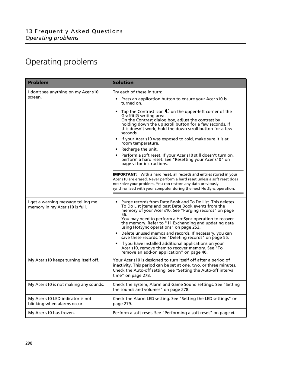 Operating problems | Acer s10 User Manual | Page 316 / 338