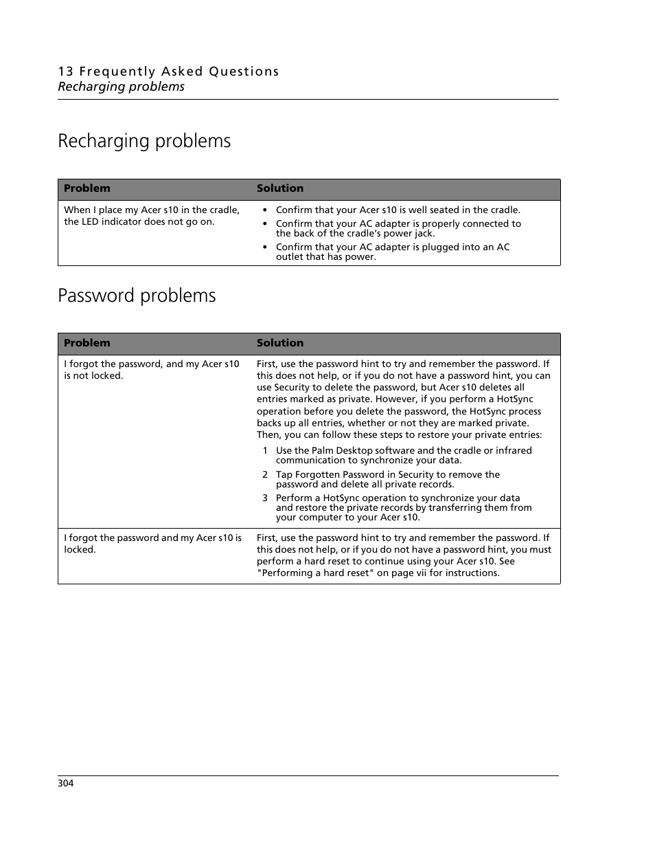 Recharging problems, Password problems, Recharging problems password problems | Acer s10 User Manual | Page 322 / 338