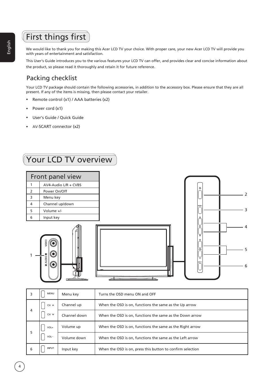 First things first, Your lcd tv overview, Packing checklist | Front panel view | Acer AT4250B-ATV User Manual | Page 4 / 20