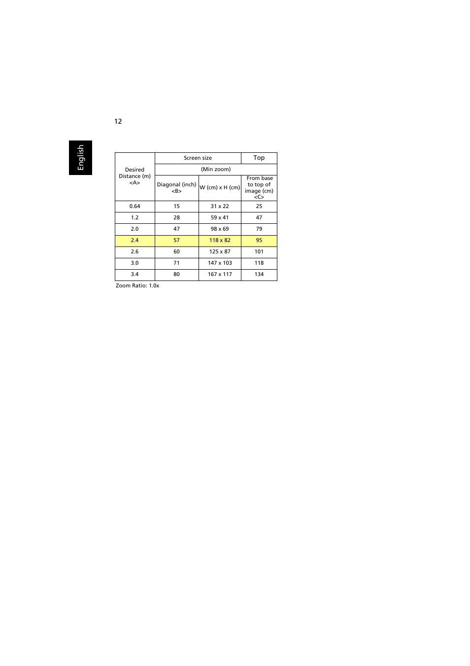 En gl ish | Acer K11 User Manual | Page 22 / 47