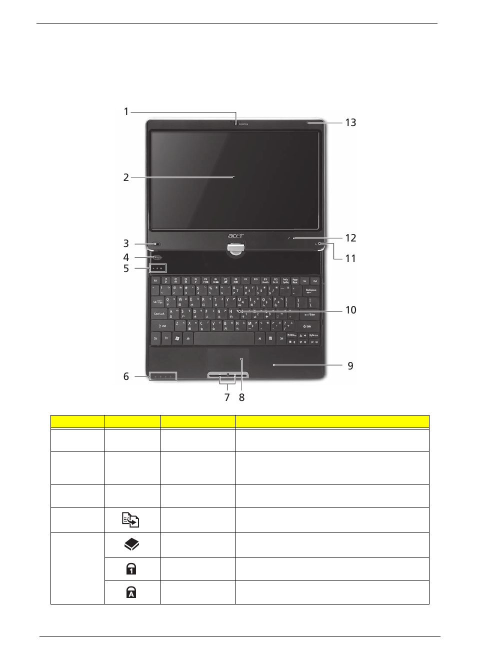 Your notebook tour, Front view | Acer 1820PT User Manual | Page 14 / 216