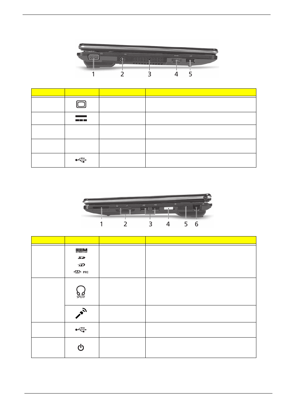 Left view, Right view, Left view right view | Acer 1820PT User Manual | Page 16 / 216