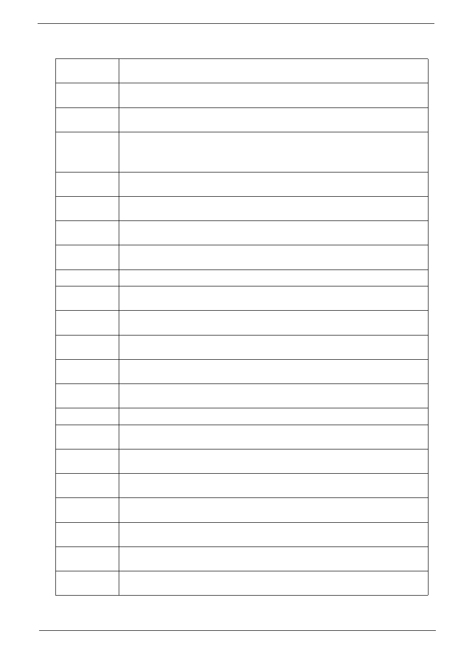 Acer 1820PT User Manual | Page 167 / 216