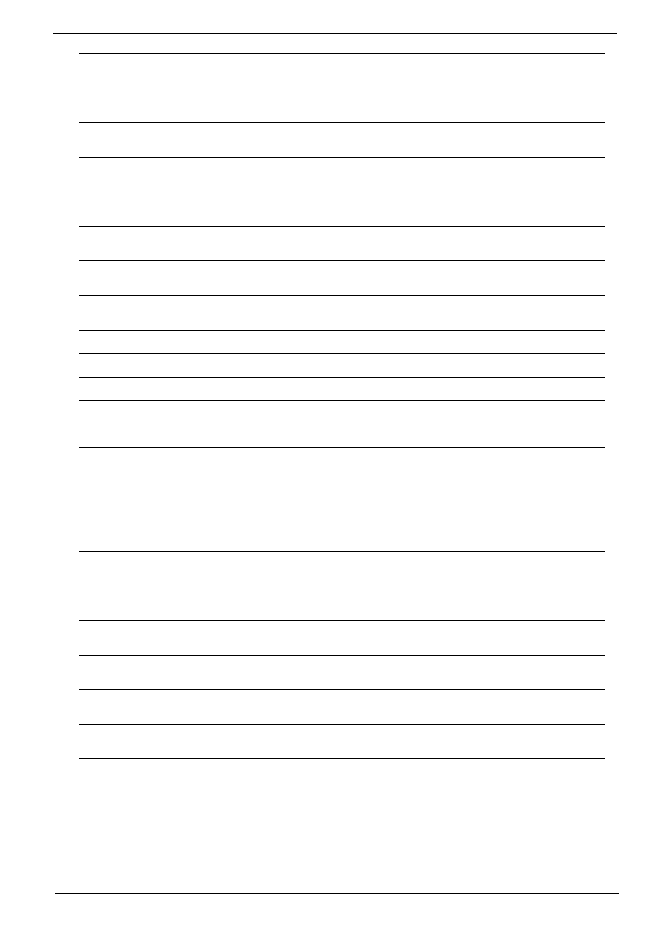 Acer 1820PT User Manual | Page 169 / 216
