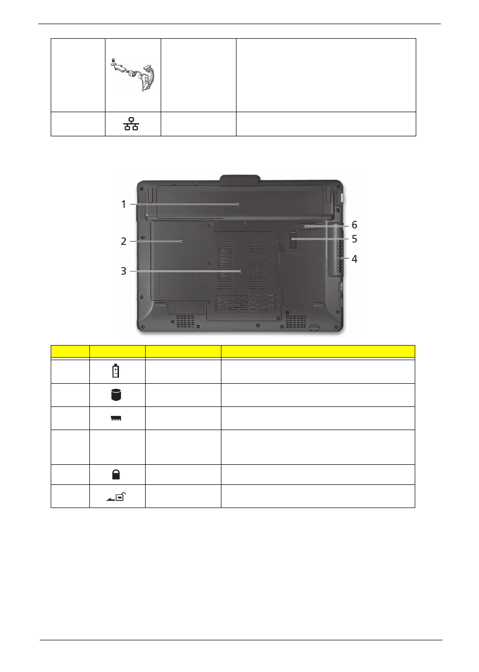Base view | Acer 1820PT User Manual | Page 17 / 216
