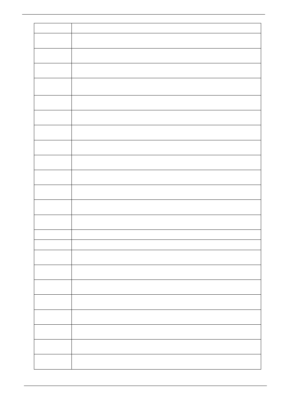 Acer 1820PT User Manual | Page 170 / 216