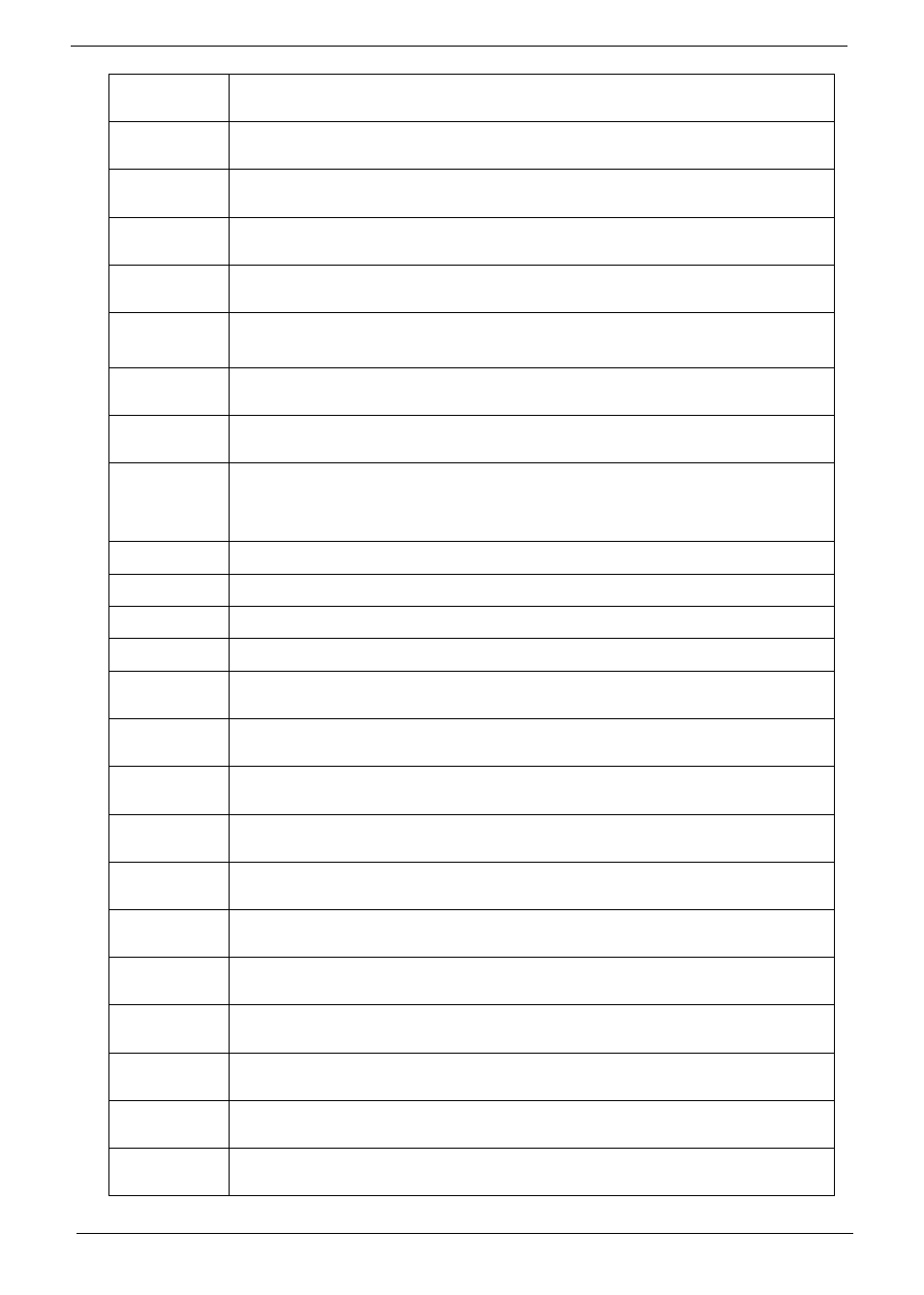 Acer 1820PT User Manual | Page 172 / 216