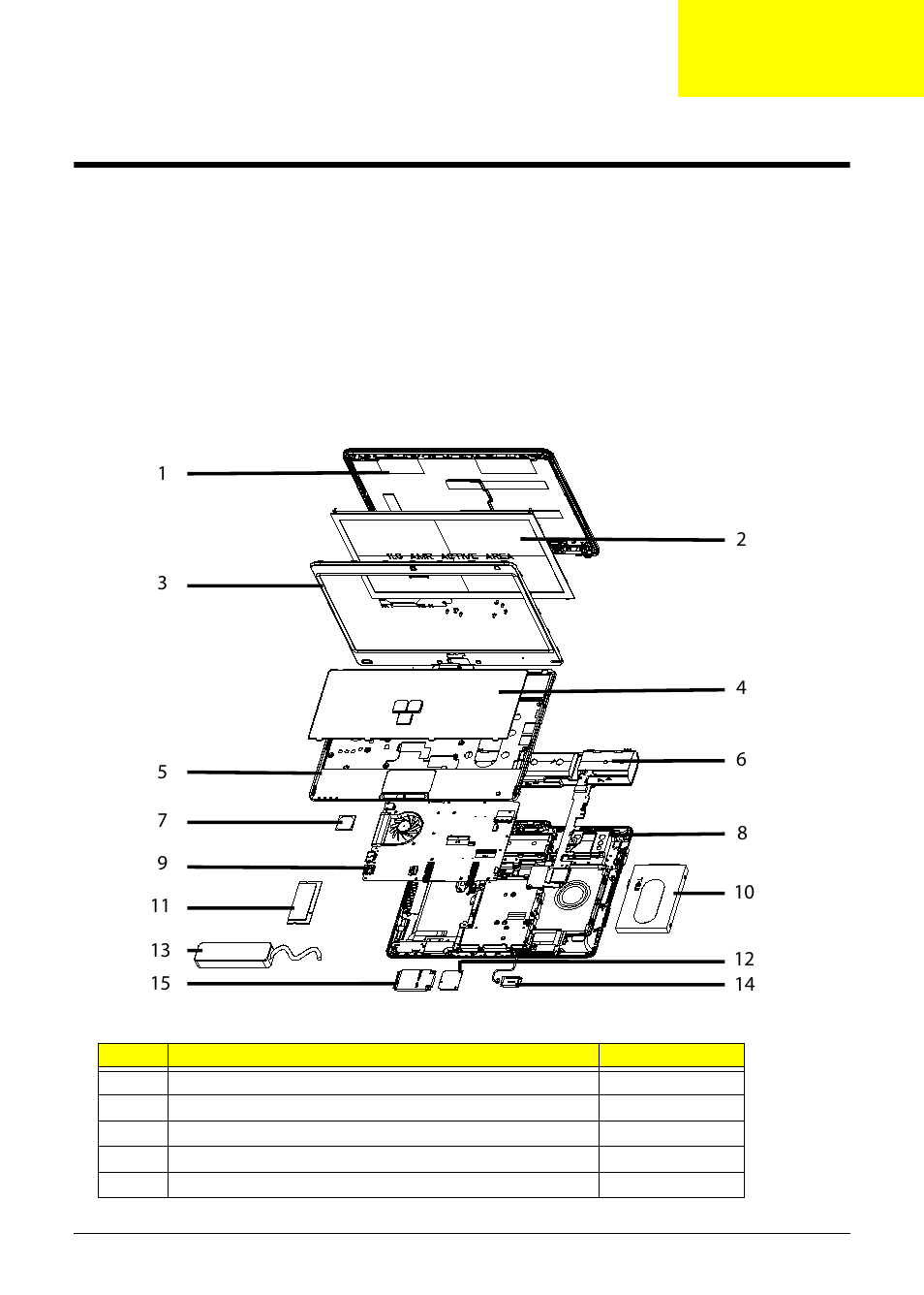 Fru (field replaceable unit) list, Exploded diagram, Chapter 6 | Acer 1820PT User Manual | Page 179 / 216