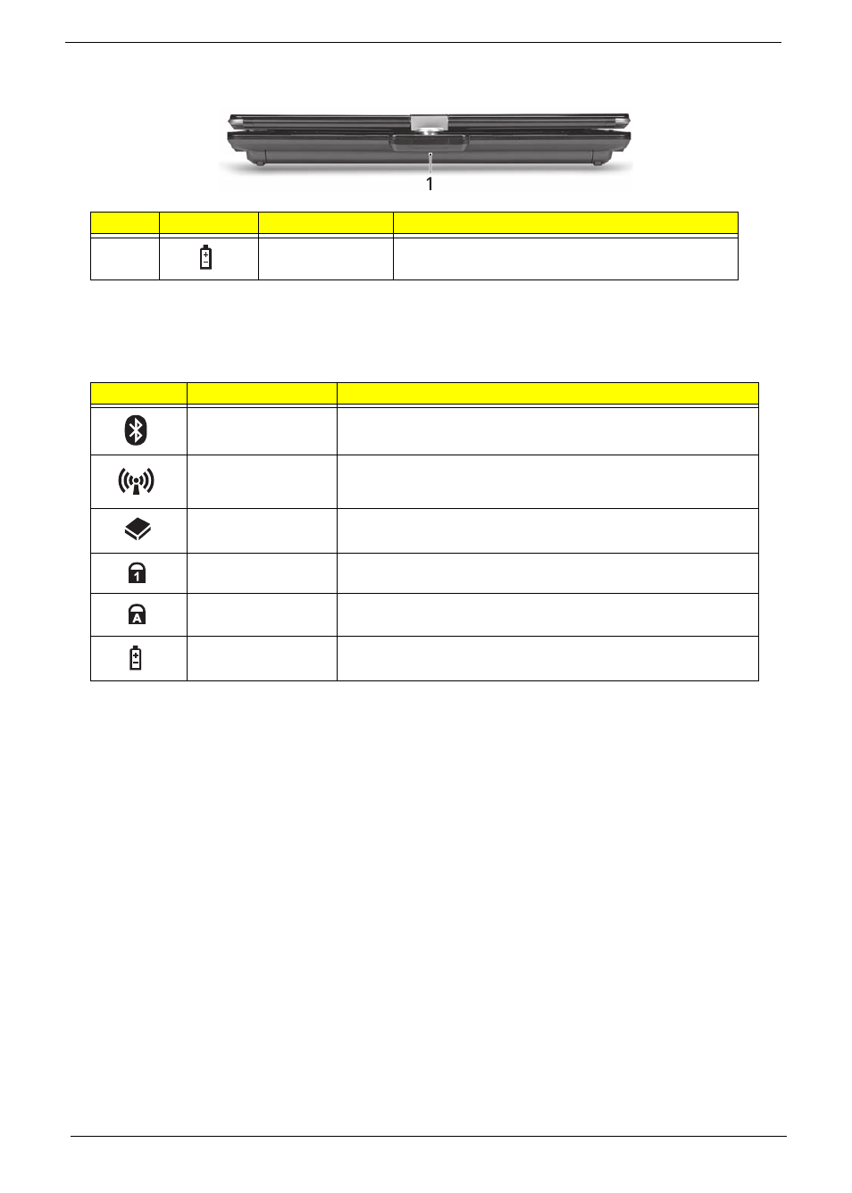 Rear view, Indicators, Rear view indicators | Acer 1820PT User Manual | Page 18 / 216